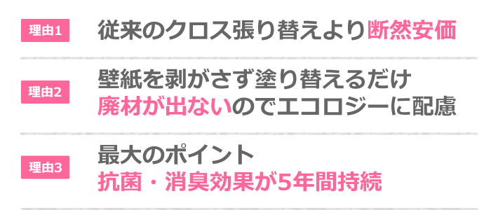 クロスアート、壁紙再生工法が選ばれる3つの理由